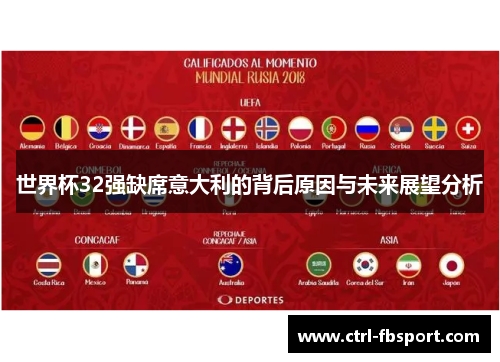 世界杯32强缺席意大利的背后原因与未来展望分析