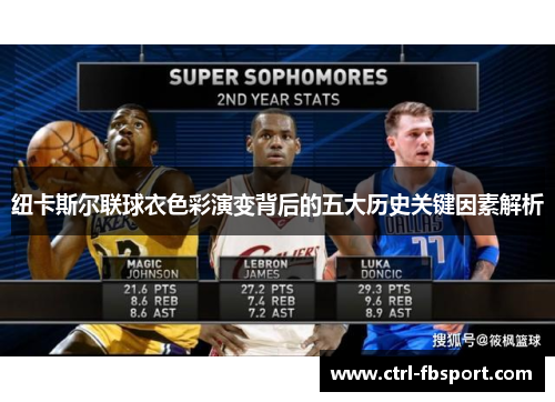 纽卡斯尔联球衣色彩演变背后的五大历史关键因素解析