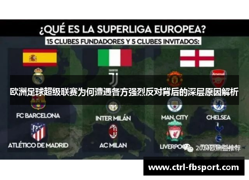 欧洲足球超级联赛为何遭遇各方强烈反对背后的深层原因解析