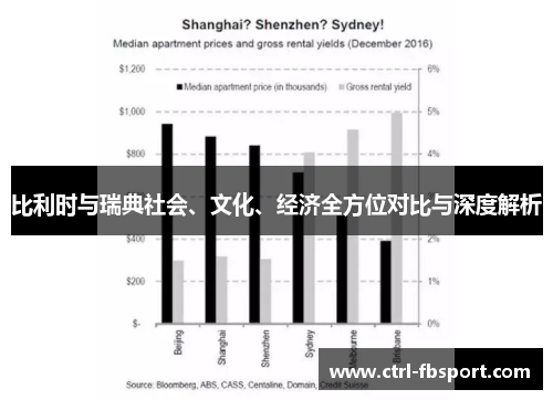 比利时与瑞典社会、文化、经济全方位对比与深度解析