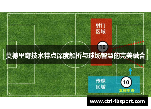 莫德里奇技术特点深度解析与球场智慧的完美融合