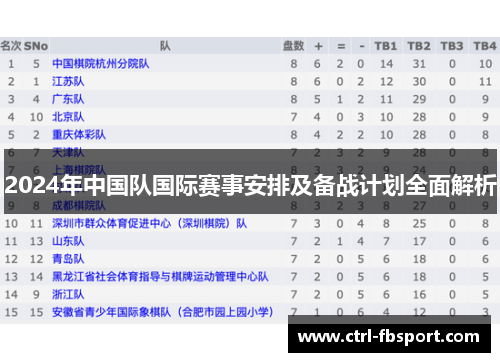 2024年中国队国际赛事安排及备战计划全面解析