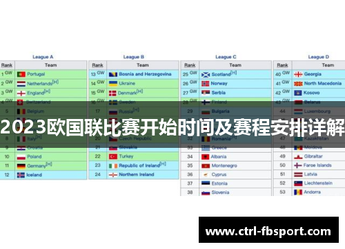 2023欧国联比赛开始时间及赛程安排详解