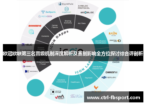 欧冠欧联第三名晋级机制深度解析及赛制影响全方位探讨综合评剖析