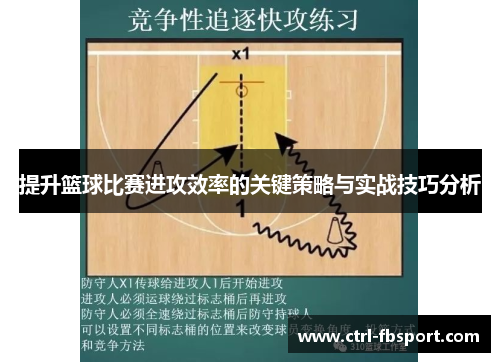 提升篮球比赛进攻效率的关键策略与实战技巧分析