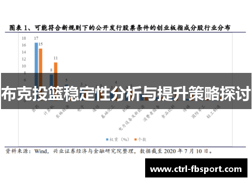 布克投篮稳定性分析与提升策略探讨